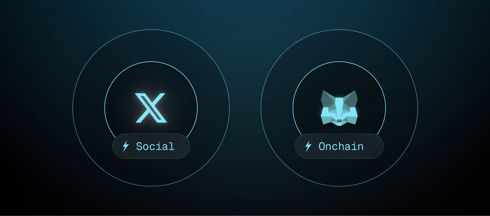Kudoswap influencer reward platform interface