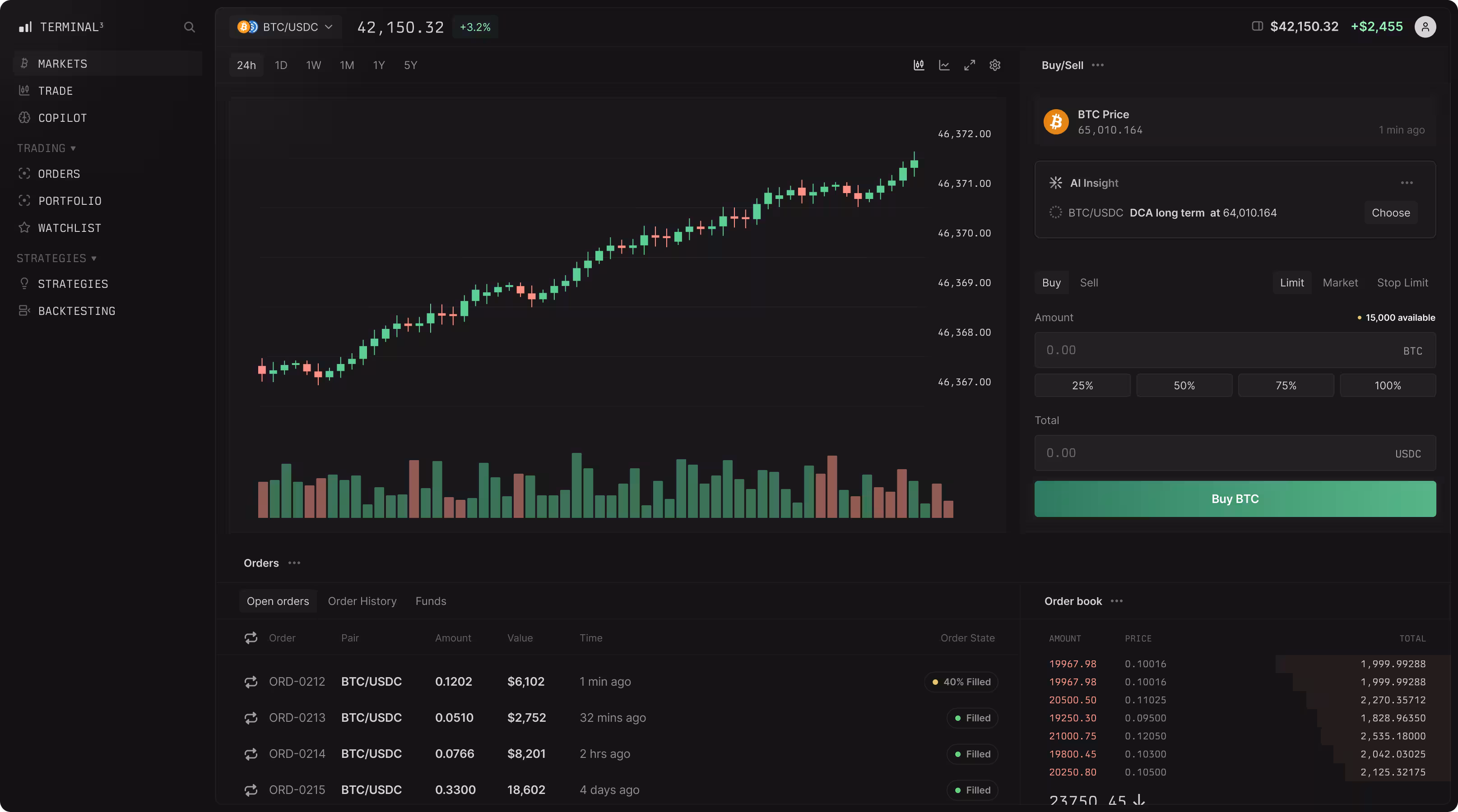 Trading terminal interface, designed by BuildOS